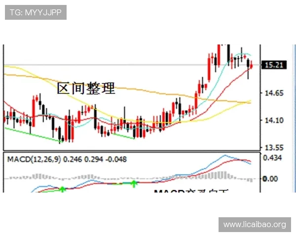 71886a必赢如何实现稳定盈利的实战经验与操作指南