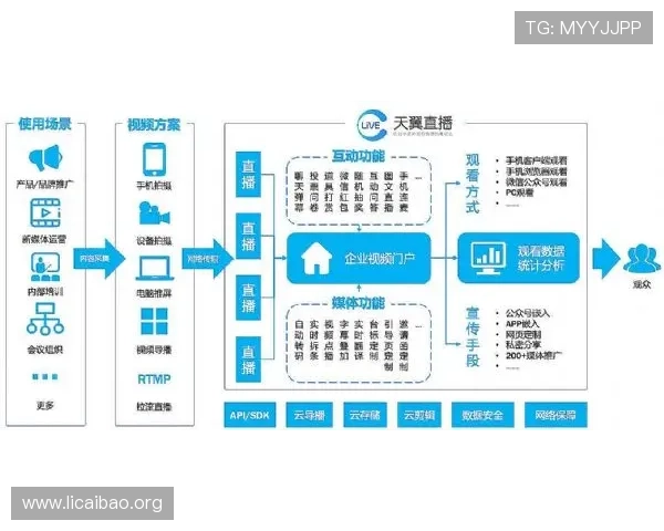 3003 com必赢官网常见问题解答与客服支持服务流程详解帮助用户无忧游戏体验