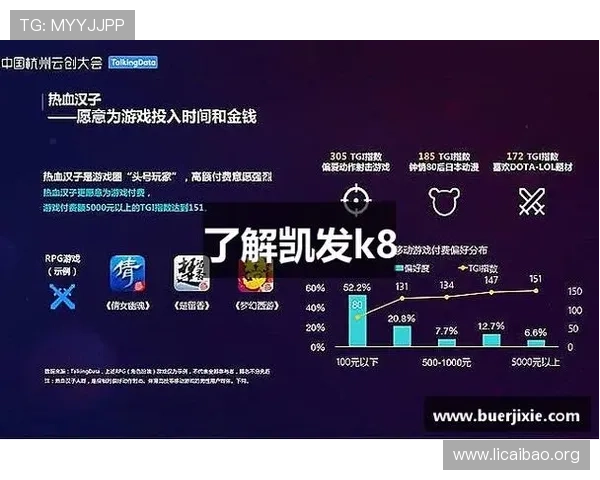 K8凯发棋牌用户评价与口碑分析,了解真实玩家的使用体验与建议