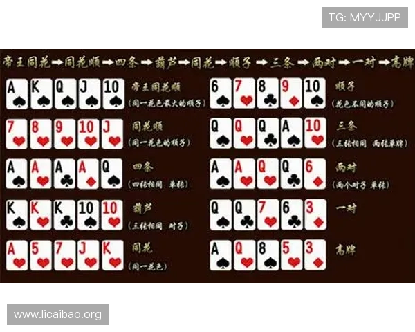 三公扑克牌游戏玩法详解与技巧分享助你轻松赢得比赛