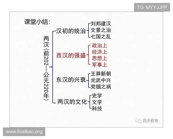 东汉三公在历史事件中的关键作用，分析其对国家治理的实际影响