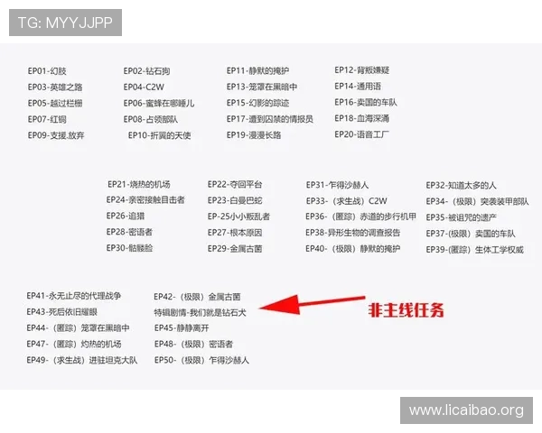 亚洲必赢宝马平台安全可靠，保障玩家资金与信息安全的最佳选择