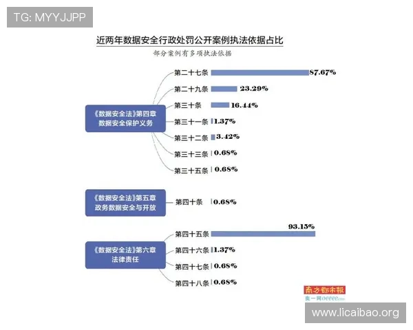 必赢官网入口下载官方渠道，保障账号安全和游戏数据完整性